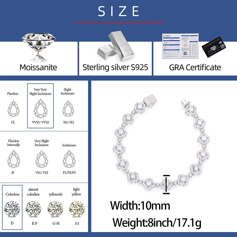 VVS Moissanite Four-Leaf Clover Bracelet – 925 Silver, 10mm