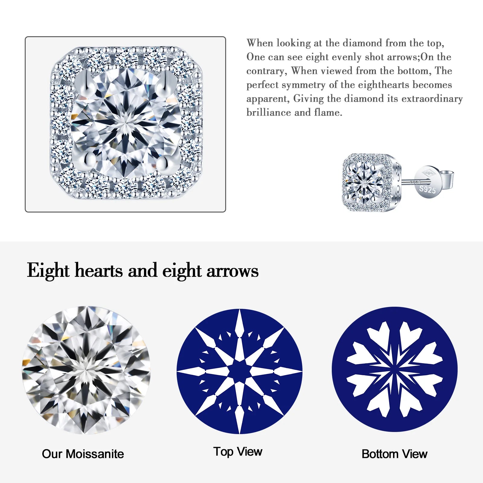 VVS1 Moissanite Square Stud Earrings – 0.5–1ct, 925 Silver