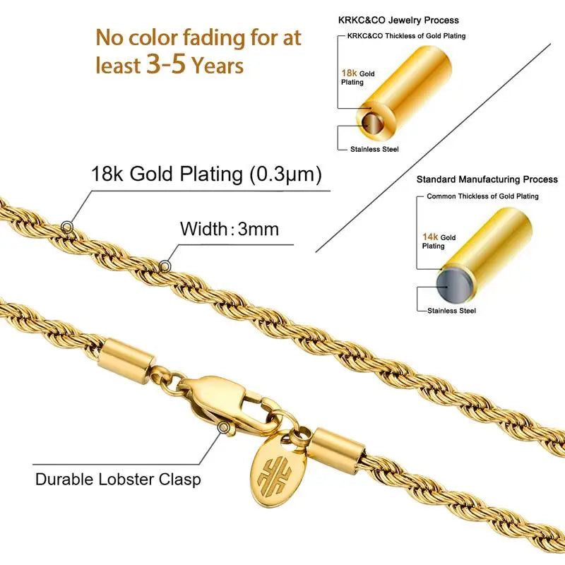 Twisted Rope Chain Necklace – 2.5–6mm, 18K Gold Plated