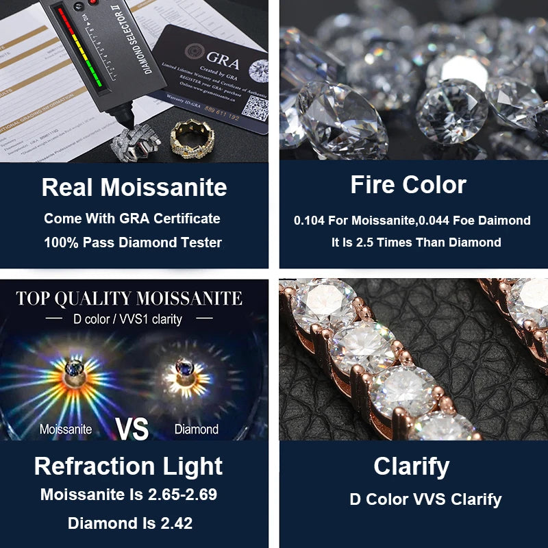 Iced Out VVS Moissanite Cuban Link Ring – 925 Silver, Gold Plated