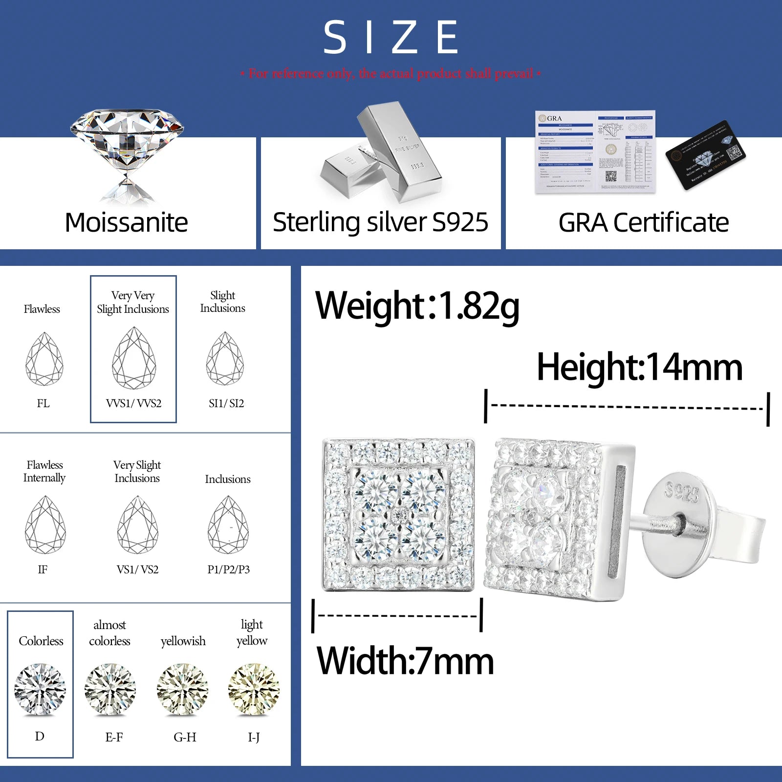 VVS Moissanite Square Stud Earrings – 925 Silver